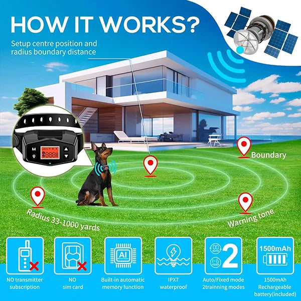 FurrFen GPS Dog Fence – Wireless Portable Electric Fence Collar with GPS & Activity Tracker for Large Dogs