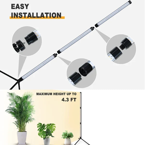 Growix Grow Lights AU1