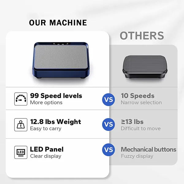 HamoVib Vibration Plates