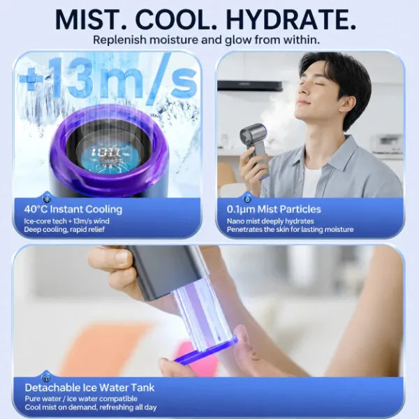 O2 VioFan Handheld Misting Fans US1