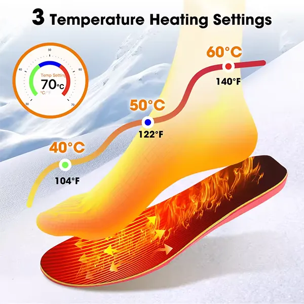 KaenSole Rechargeable Heated Insoles – App-Controlled Electric Foot Warmers for Men & Women