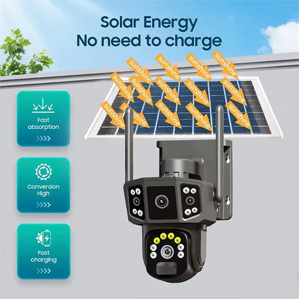 HomiSol 4K Solar Security Camera – PTZ WiFi & 4G, 360° View, Dual Lens, PIR Motion Detection & Built-in Battery