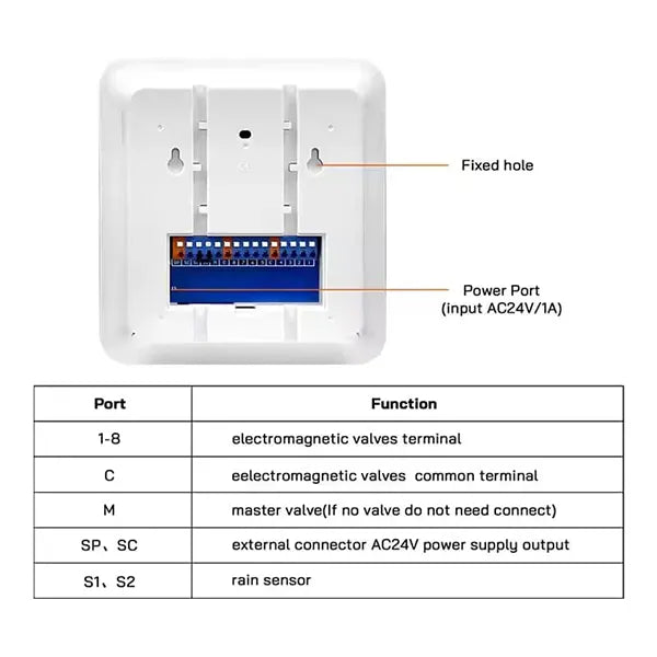 Homi W6 Pro Wifi Sprinkler US8390