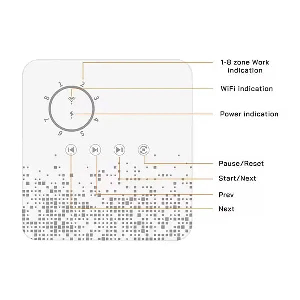 OpSprin X2 Wifi Sprinkler