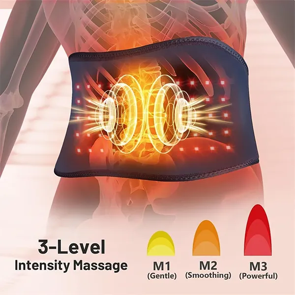 iThLight Red Light Therapy Belts