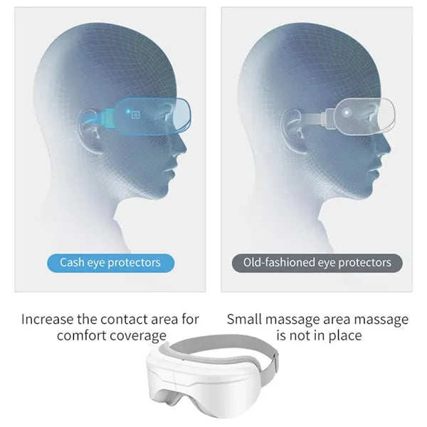 KaliEye Eye Massager with Heat & Bluetooth Music – Heated Eye Mask for Migraine Relief, Better Sleep & Relaxation