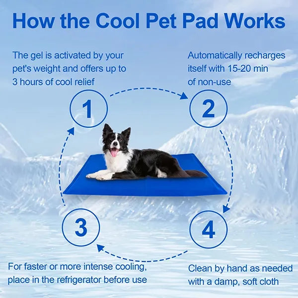 KooPaw Dog Cooling Mat – Non-Toxic Gel Pad for Large Dogs & Cats, Indoor & Outdoor