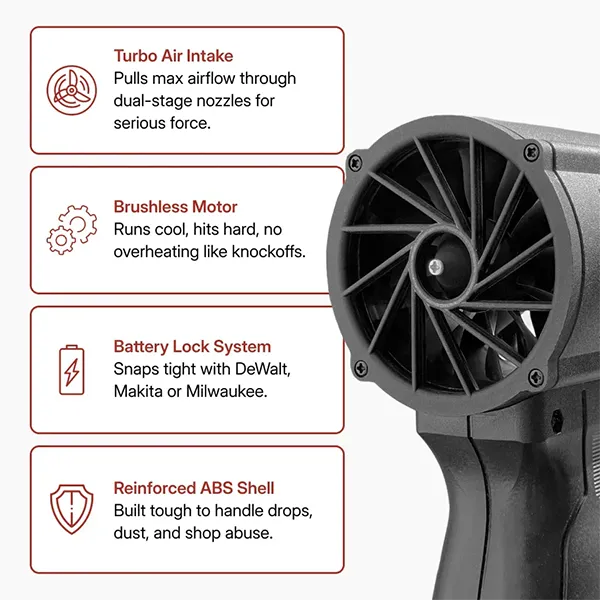 C2 HaLiBlo Handheld Leaf Blowers AU