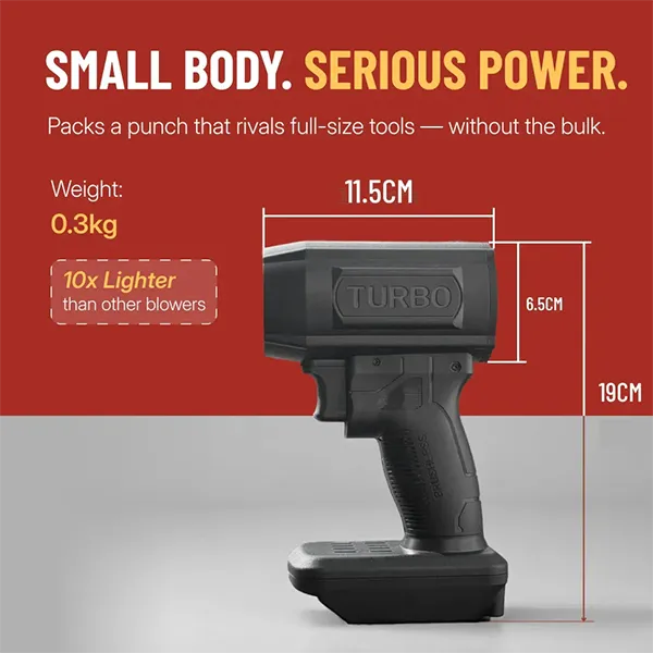 C2 HaLiBlo Handheld Leaf Blowers AU