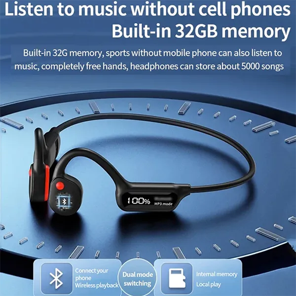 KryPhoneX10 Cycling Headphones