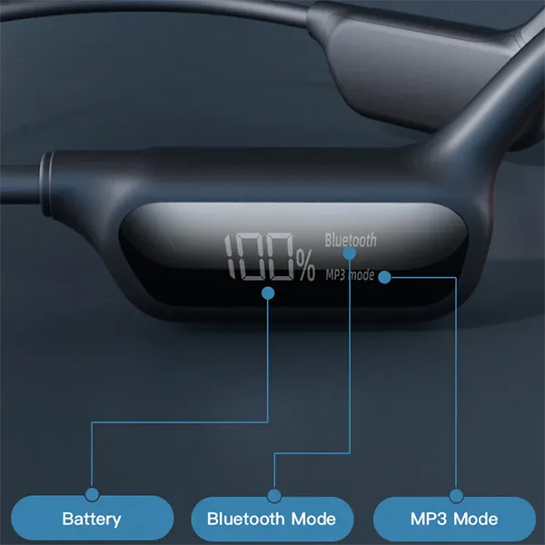 KryPhoneX10 Cycling Headphones