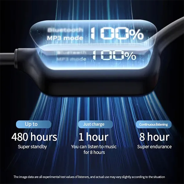 KryPhoneX10 Cycling Headphones