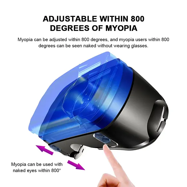 LumiH K5 VR Headset – 3D VR Glasses with Remote Controller, Anti-Blue Light, iOS & Android Compatible