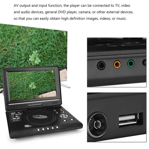 Lumovix Portable DVD Player US