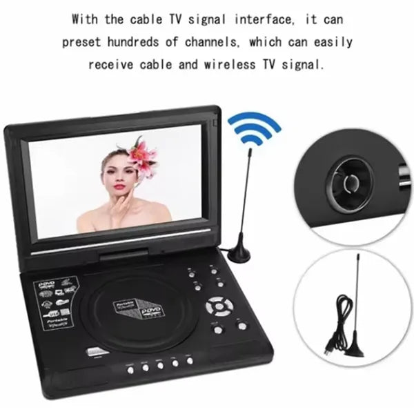 Lumovix Portable DVD Player US