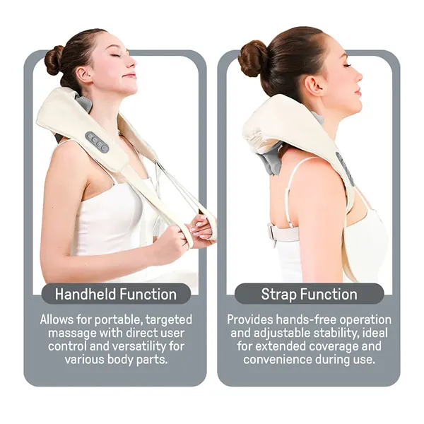 NekoMia Lymphatic Neck Massagers