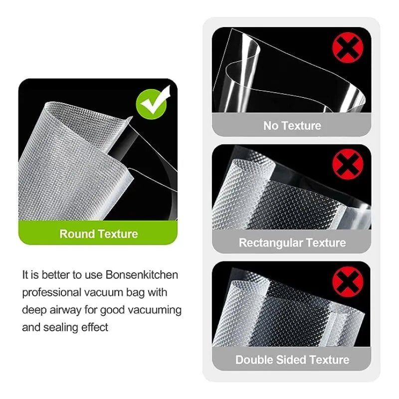 Safresh Vacuum Sealer – 80kPa One-Touch Automatic Food Sealer with Dry, Moist & Fresh Modes
