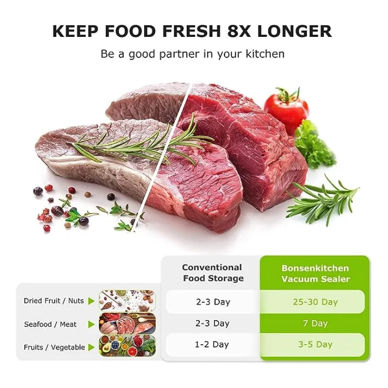 VacFood Vacuum Sealer – Automatic Food Vacuum Sealer Machine for Freshness & Food Preservation