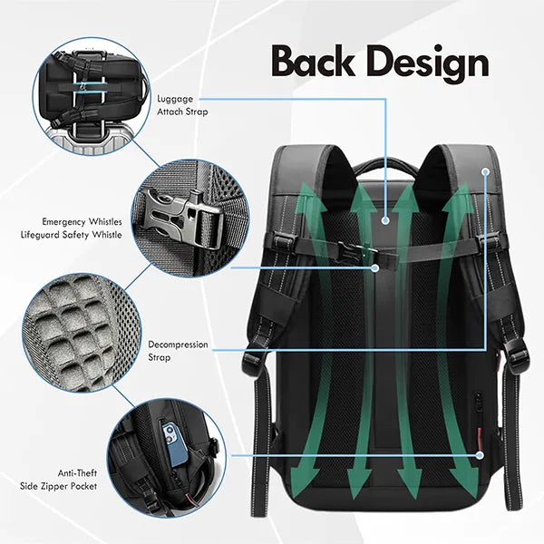 BackBog Waterproof Backpacks AU