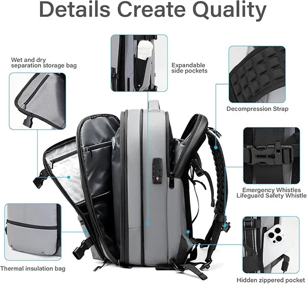BackBog Waterproof Backpacks AU