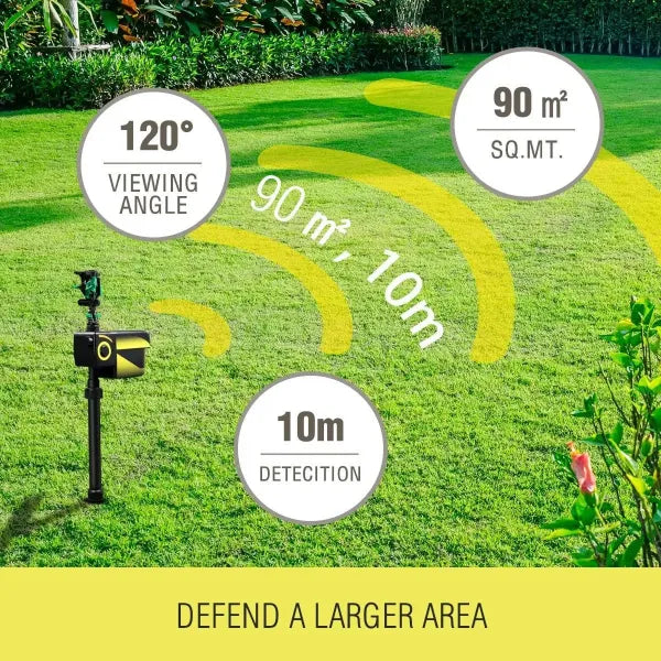 SprinHor Motion Activated Sprinkler US02