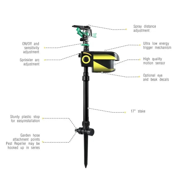 SprinHor Motion Activated Sprinkler US02