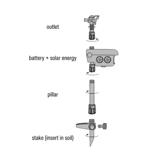 SprinHor Motion Activated Sprinkler US02