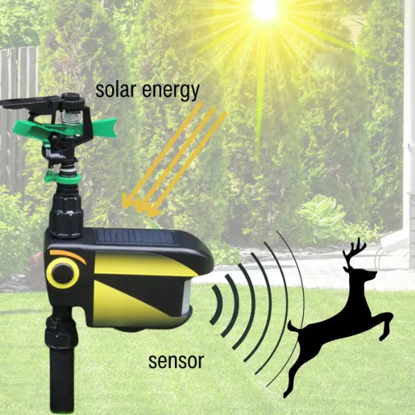 SprinHor Motion Activated Sprinkler US02