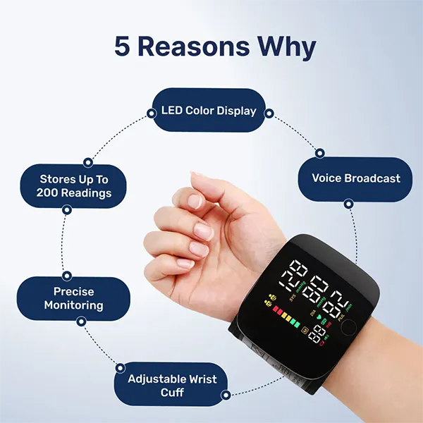 MoniAdam Blood Pressure Wrist Cuff Monitor – Accurate Digital BP Monitor for Home Use