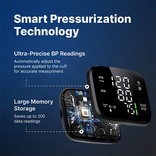 MoniAdam Blood Pressure Wrist Cuff Monitor – Accurate Digital BP Monitor for Home Use