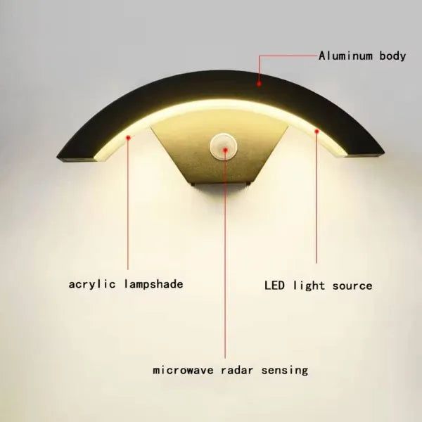 FlowMoti Motion Activated LED Wall Light – 24W Outdoor U-Shape, IP65 Waterproof, Motion Sensor