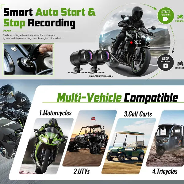 Z2 JeneMoto Motorcycle Dash Cams US01