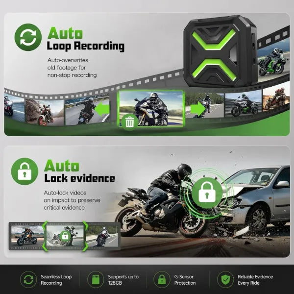 Z2 JeneMoto Motorcycle Dash Cams US01