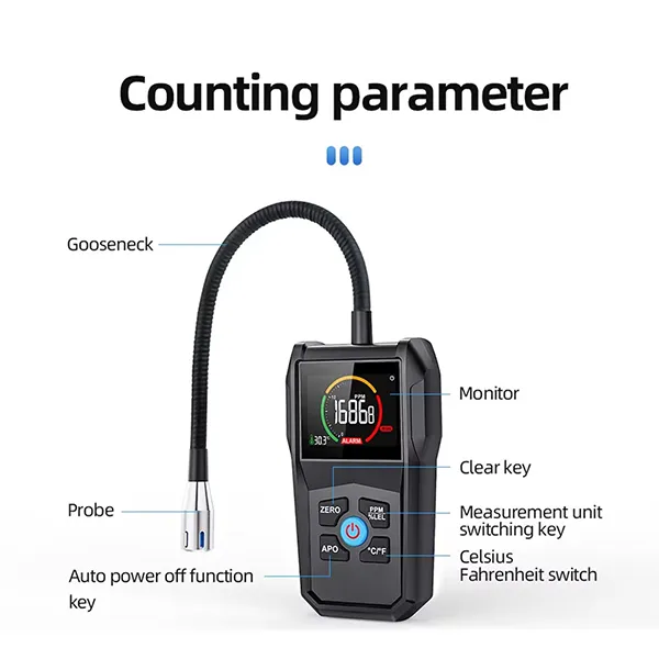 DetectMax Gas Leak Detectors US8