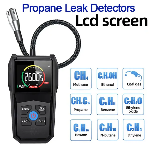 DetectMax Gas Leak Detectors US8