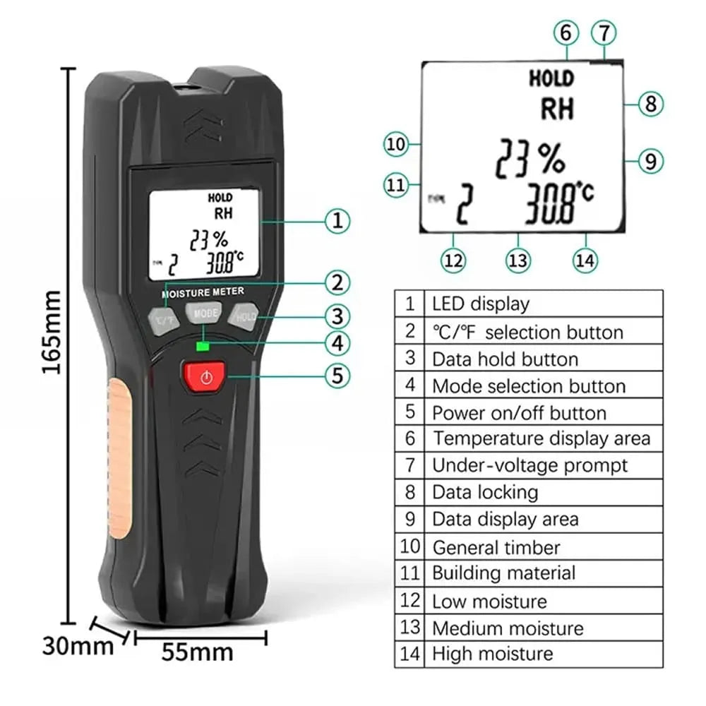 MunWody Wood Moisture Meters