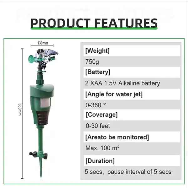 SprinHor Motion Activated Sprinklers AU2