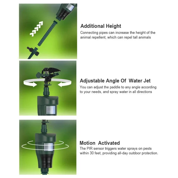 SprinHor Motion Activated Sprinklers AU2