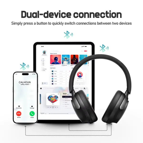 Soundora X2 Noise Canceling Headphone US8