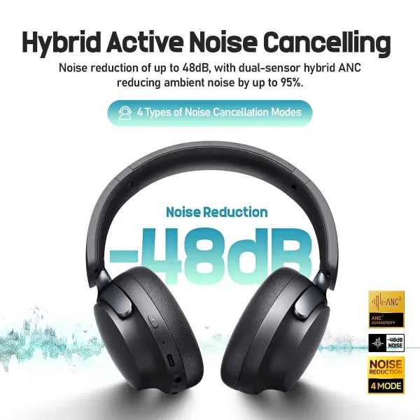 N3 Heady Noise Canceling Headphone AU2