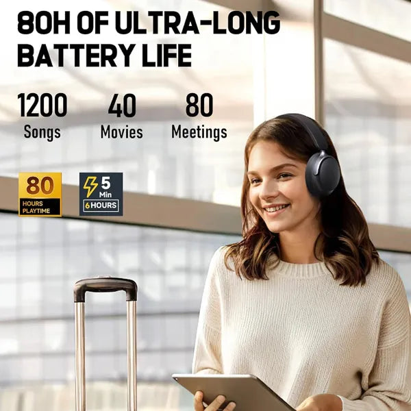 Soundora X2 Noise Canceling Headphone US8