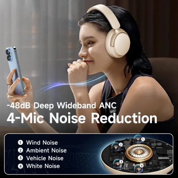 N3 Heady Noise Cancelling Earbuds AU2