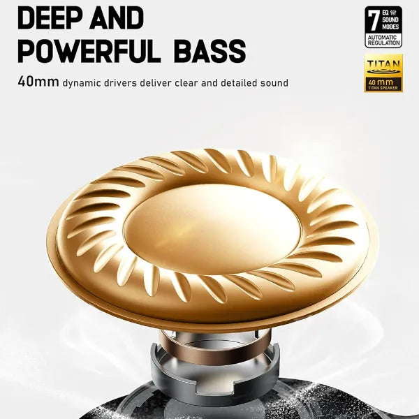 Soundora X2 Noise Canceling Headphone US8