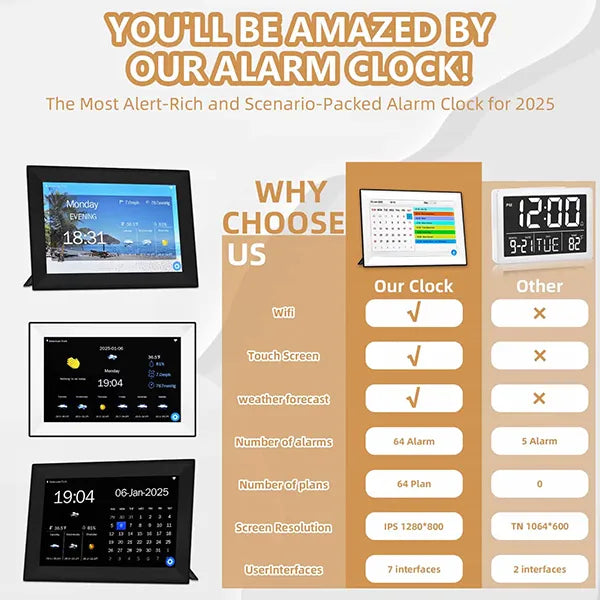 NuvDay 10.1" WiFi Smart Digital Calendar – Clock, Reminders & Alarm for Seniors