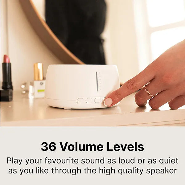 AMakvia White Noise Machine AU