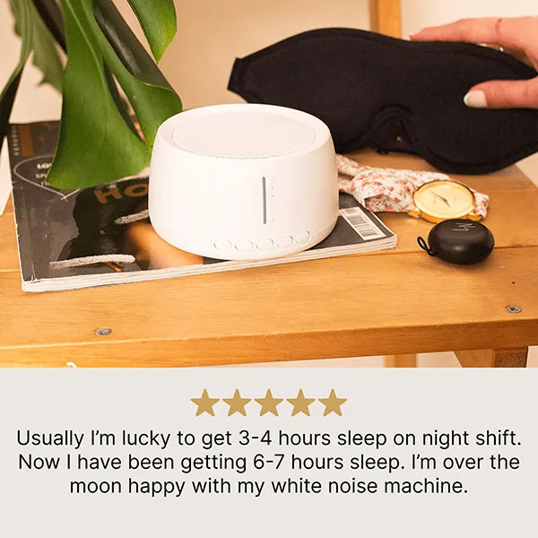 AMakvia White Noise Machine AU