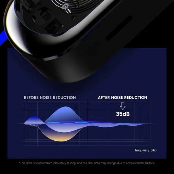 EarTune Open Ear Earbuds AU2
