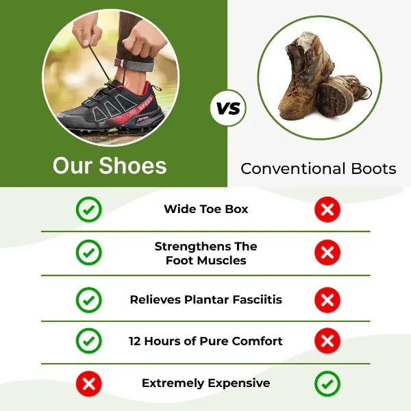 S2KayoSh Orthopedic Shoes For Women US02