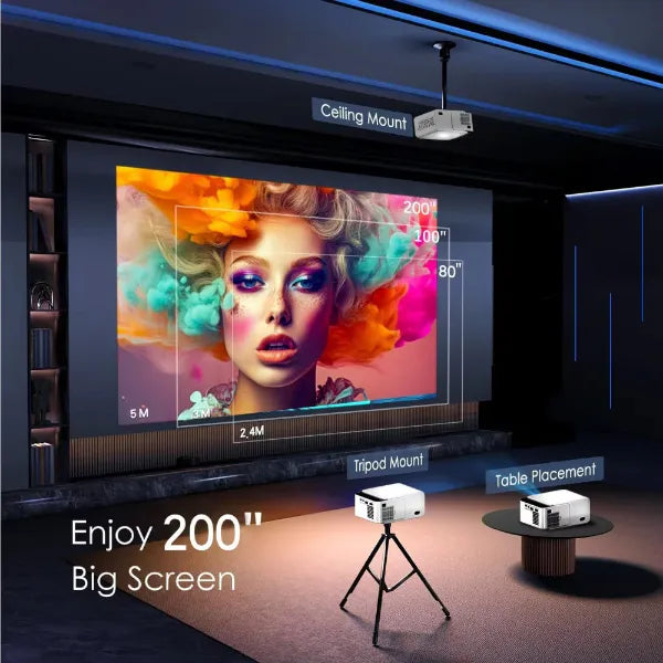 BorePro Outdoor Projectors AU