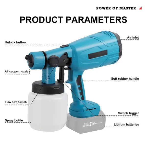 FlexSpray Cordless Paint Sprayers